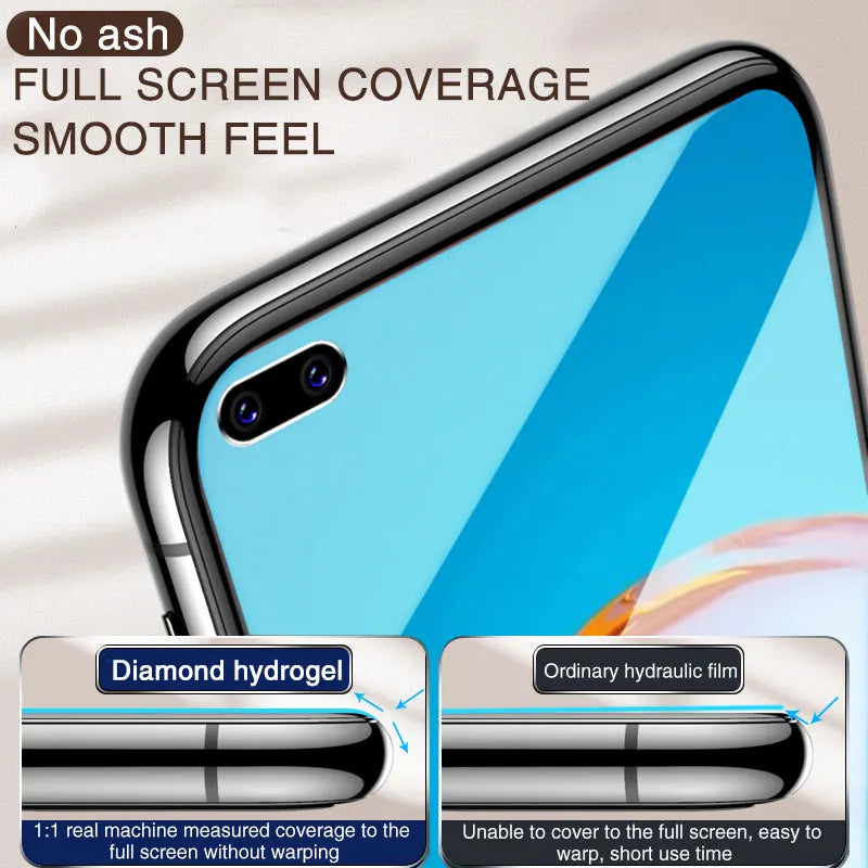 2Pcs Hydrogel Film Screen Protector For Huawei P30 Pro P40 P20 Lite Screen Protector On P30 Pro Honor 10 20 Pro 9 P Smart 2019 Z