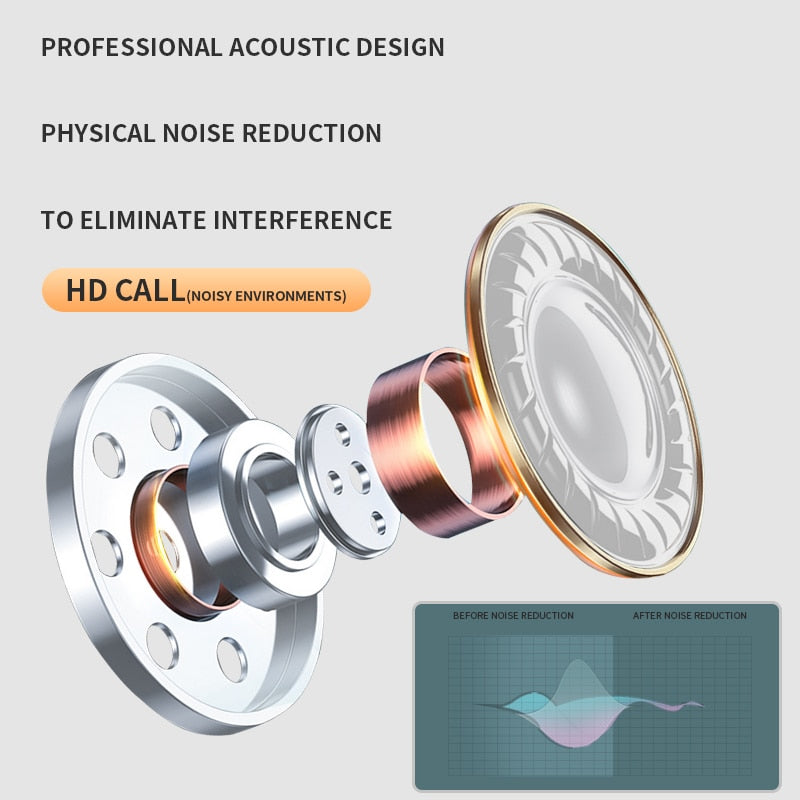 Original Air Pro 6 TWS Wireless Bluetooth Earphones Mini Pods Earbuds Earpod Headset For Xiaomi Android Apple iPhone Headphones