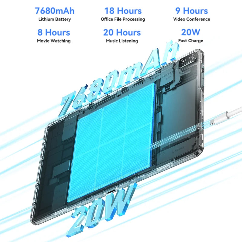 HEADWOLF HPad2 Pro Android 13 Tablet 11 inch Max 16GB RAM+256GB ROM UFS2.2 4G LTE Phone call Sim Tablet PC Widevine L1 7680mAh