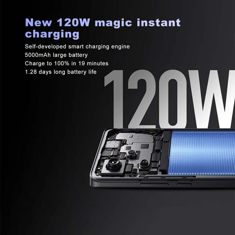 Chinese Rom Xiaomi Redmi Note 13 Pro+ 5G 6.67" 1.5K 120Hz MediaTek7200-Ultra 5000mAh Battery 120W Fast Charging 200 MP