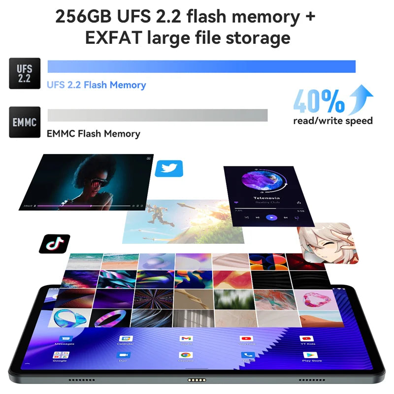 HEADWOLF HPad2 Pro Android 13 Tablet 11 inch Max 16GB RAM+256GB ROM UFS2.2 4G LTE Phone call Sim Tablet PC Widevine L1 7680mAh
