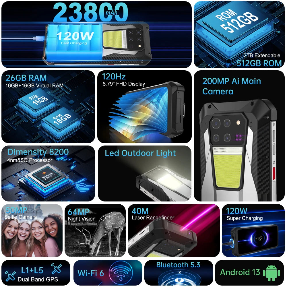 Unihertz Tank 3 8849 120W 5G Waterproof android 13 32GB 512GB 23800 mAh 6.79" FHD+ 120Hz 200MP Dimensity 8200 Rangefinder Global