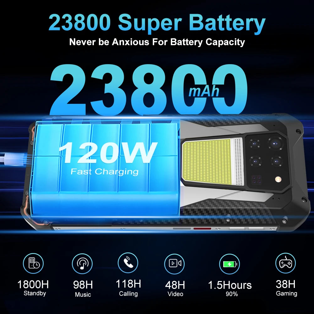 Unihertz Tank 3 8849 120W 5G Waterproof android 13 32GB 512GB 23800 mAh 6.79" FHD+ 120Hz 200MP Dimensity 8200 Rangefinder Global